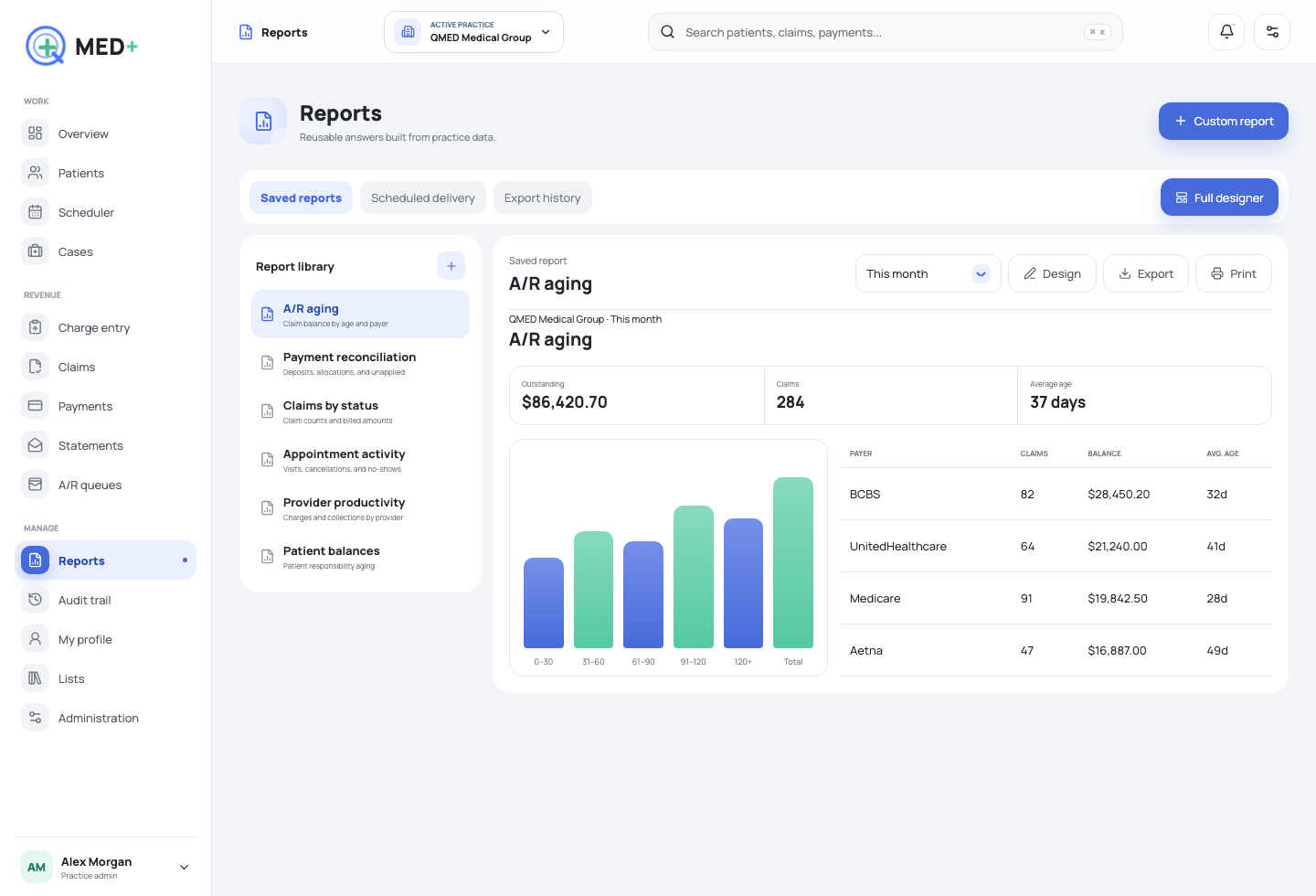 Reports workspace QMED+ product screen